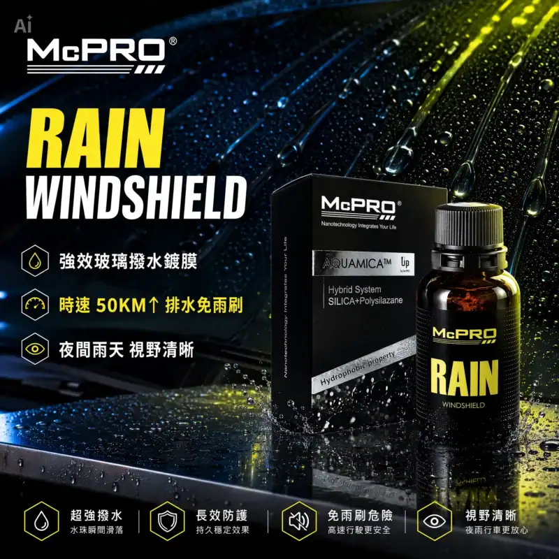 玻璃鍍膜