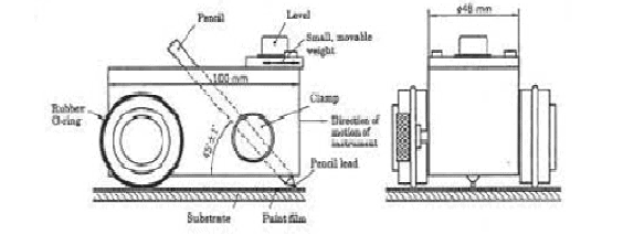 hardness test tool